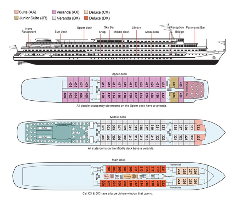 viking cruises ship size